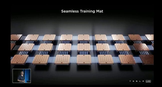 테슬라 AI데이 캡처 사진. 테슬라가 개발중인 수퍼컴퓨터 도조에 들어가는 D1칩들.
