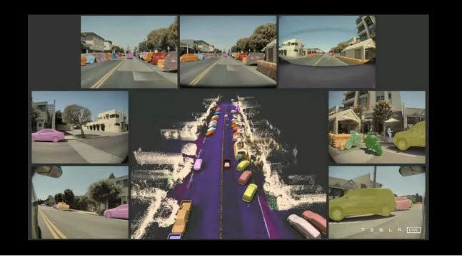 테슬라가 19일(현지시각) AI데이에서 공개한 캡처 사진. 테슬라 자율주행시스템은 차량의 8개 카메라가 수집한 8개 이미지를 하나로 합쳐 주변 상황을 하나의 이미지로 재구성한다.