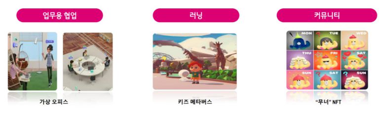 LG유플러스 메타버스 서비스 예시