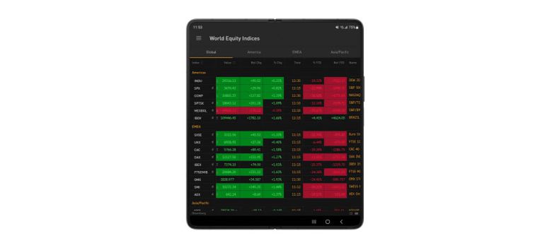 갤럭시Z폴드4 블룸버그 프로페셔널 실행화면