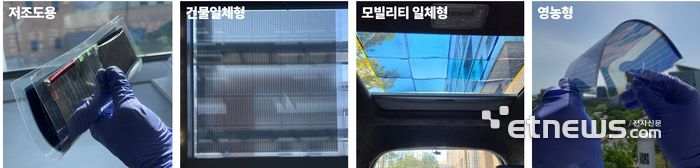 응용 분야별 유무기 하이브리드 필름형 태양전지 모듈.