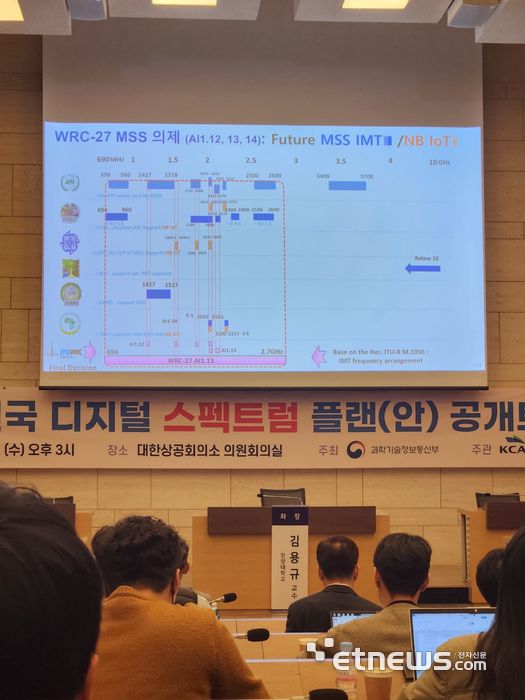 31일 서울 중구 대한상공회의소에서 열린 대한민국 디지털 스펙트럼 플랜 공개토론회