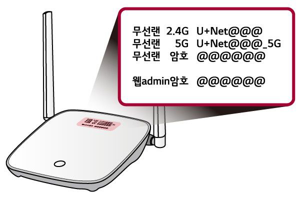 요즘 와이파이 공유기는 2.4GHz, 5GHz 두 가지 주파수 대역을 지원하는 제품이 많아요. 통신사 공유기의 경우 위 이미지처럼 제품에 지원하는 주파수 대역과 네트워크 이름, 연결 암호 등을 함께 기재해 놓는 경우가 많아요. / 출처: LG전자