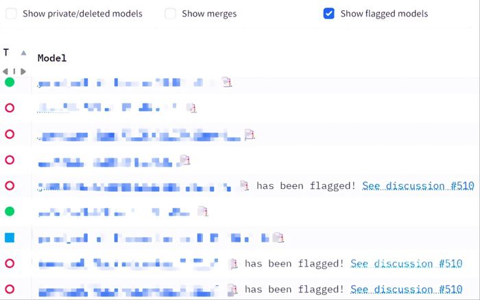 업스테이지는 오픈 Ko-LLM 리더보드 모델 중 오염도에 문제가 있는 모델을 'Flagged Model'로 별도 분류하고 있다. 허깅페이스 웹사이트 갈무리.