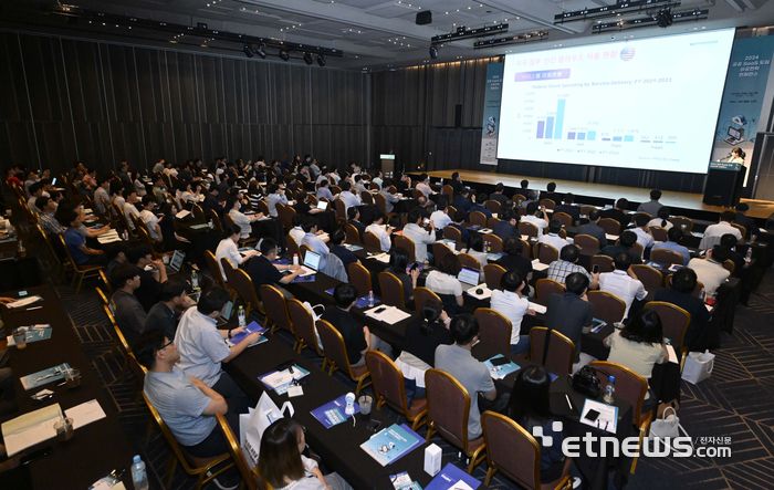 과학기술정보통신부가 주최하고 한국지능정보사회진흥원, 전자신문이 주관하는 '2024 공공 SaaS 도입 성공전략 콘퍼런스'가 21일 서울 강남구 코엑스에서 열렸다. 김은주 한국지능정보사회진흥원 본부장이 '혁신의 물결을 타라 : 공공부문의 SaaS 활용 전략'을 주제로 기조연설을 하고 있다. 김민수기자 mskim@etnews.com