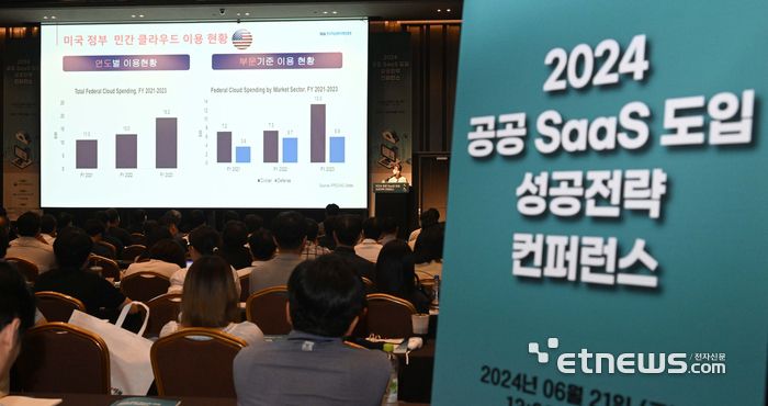 과학기술정보통신부가 주최하고 한국지능정보사회진흥원, 전자신문이 주관하는 '2024 공공 SaaS 도입 성공전략 콘퍼런스'가 21일 서울 강남구 코엑스에서 열렸다. 김은주 한국지능정보사회진흥원 본부장이 '혁신의 물결을 타라 : 공공부문의 SaaS 활용 전략'을 주제로 기조연설을 하고 있다. 김민수기자 mskim@etnews.com