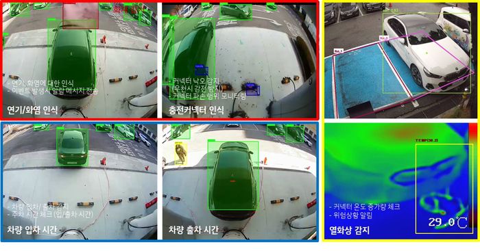 AIoT 영상관제 플랫폼 내 영상 감지 결과 모습