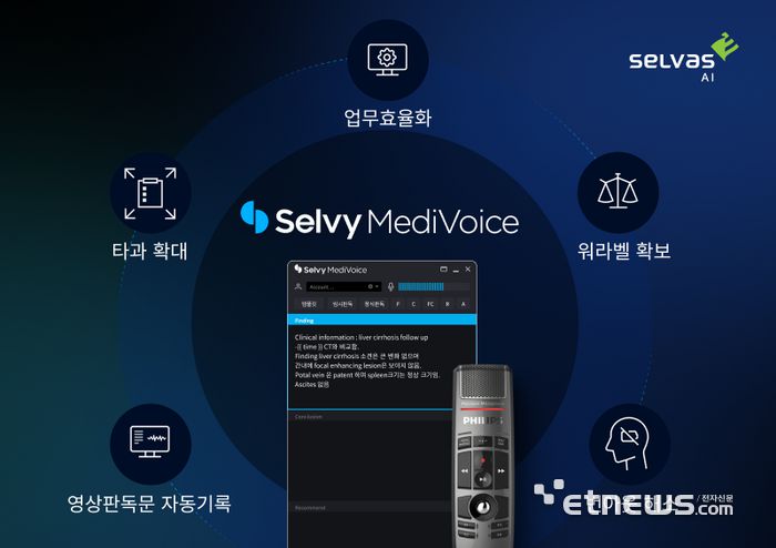 셀바스AI '셀비 메디보이스'