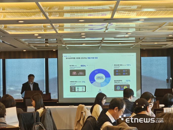 김상우 듀켐바이오 대표가 6일 IPO 기자간담회를 열고 회사 설명을 하고 있다. (사진=송혜영 기자)