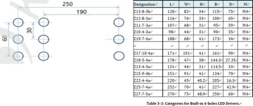 자가 북(Zhaga Book) 13 개정후.