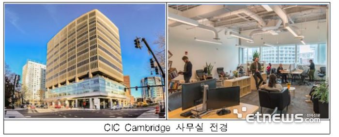 CIC 캠브리지 오피스