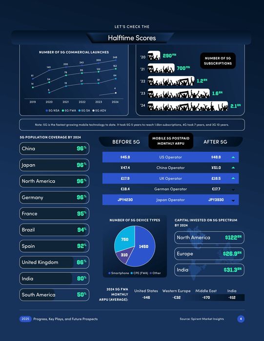 제공:스파이런트 커뮤니케이션