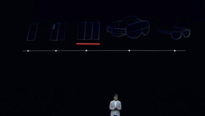 삼성전자가 1월 미국 캘리포니아주 새너제이에서 '갤럭시 언팩' 행사를 열고 두 번 접는 폴더블폰(빨간 밑줄)을 향후 라인업으로 제시했다. 〈사진 삼성전자 유튜브 캡쳐〉