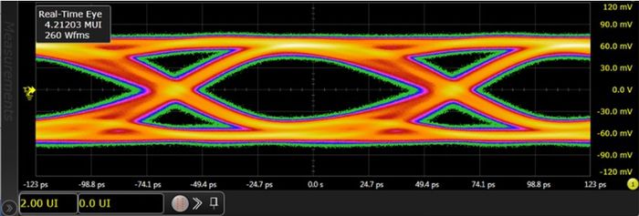 인트로스펙트의 분석 솔루션 화면.