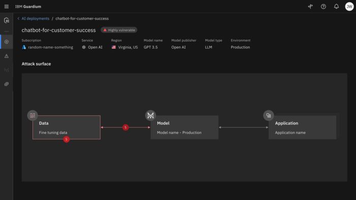IBM 가디엄 AI 시큐리티