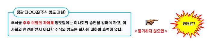 전자신문