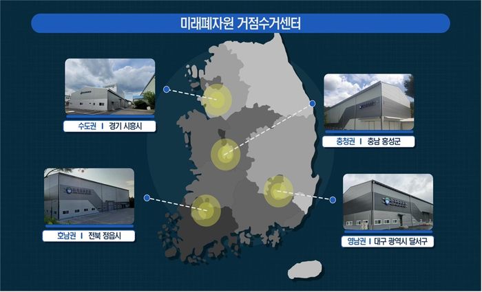 한국환경공단 전국 4개 권역에 미래폐자원 거점수거센터를 운영하고 있다. 자료 출처 : 한국환경공단