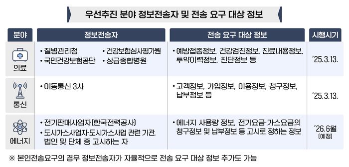 전자신문