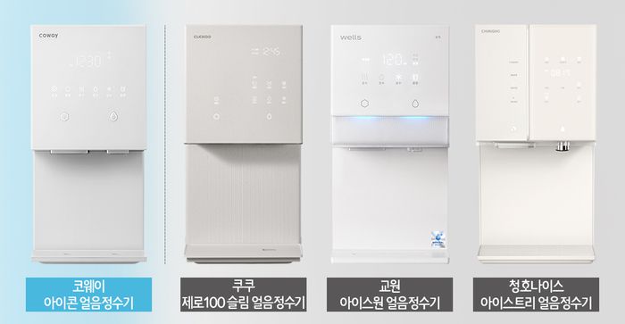 코웨이가 교원웰스와 쿠쿠홈시스에 얼음정수기 소송을 제기했다. 청호나이스에는 경고장을 보내 양사가 협의 중이다.