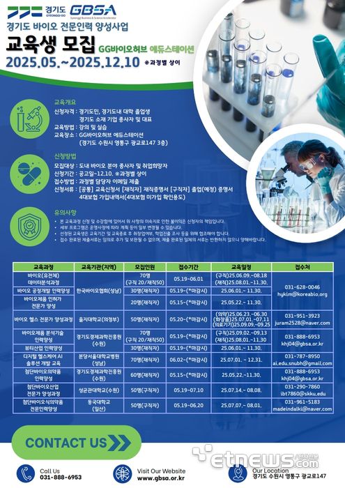 2025년 '경기도 바이오 전문인력 양성사업' 교육협력기관 모집 공고 포스터.