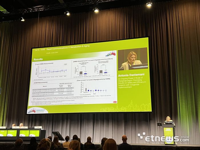 지난 11일 덴마크 코펜하겐에서 열린 유럽소아내분비학회(ESPE) 및 유럽내분비학회(ESE) 공동 학술대회에서 에페거글루카곤에 대한 임상 2상 중간 분석 결과를 영국 연구자인 안토니아 다스타마니(Antonia Dastamani) 박사가 발표하고 있다.