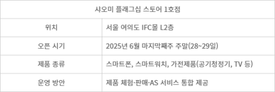 샤오미 플래그십 스토어 1호점