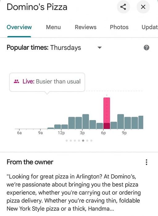 지난 13일 이스라엘의 이란 첫 공격 보도 한시간 전 펜타곤 인근 도미노피자 혼잡도가 급증한 모습.〈사진=엑스〉