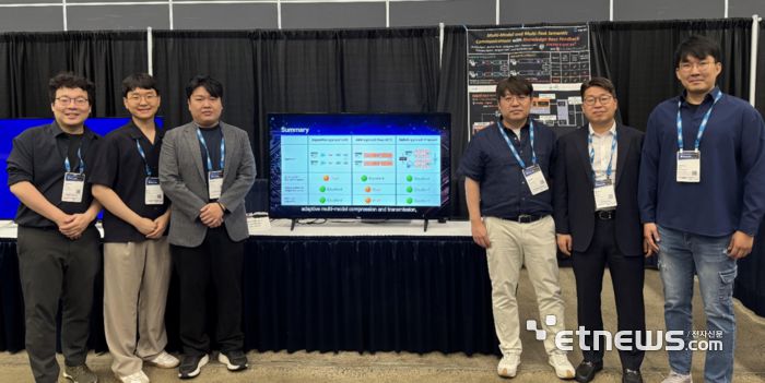 6G 시대를 이끌 핵심 기술을 개발한 포스텍과 LG전자 연구팀. 이 기술은 IEEE ICC 학술대회에서 공개됐다.