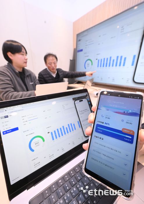 서울 강남구 에임메드에서 직원들이 솜즈 최종테스트를 하고 있다.  박지호기자 jihopress@etnews.com