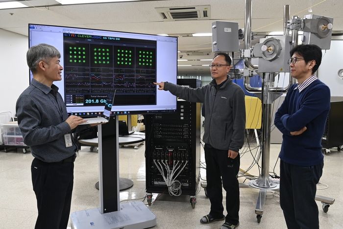 ETRI 연구진이 200Gbps 무선전송 시스템에 대해 의견을 나누고 있다.