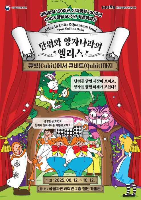 단위와 양자 나라의 앨리스 - 큐빗(Cubit)에서 큐비트(Qubit)까지