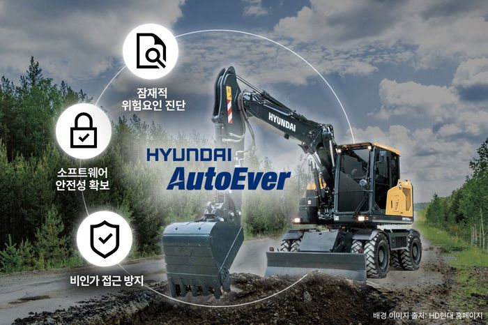 현대오토에버가 HD현대인프라코어와 HD현대건설기계에서 사이버복원력법(CRA) 대응을 위한 사이버 보안 위험평가 사업을 수주했다.