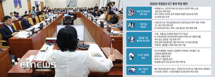 2025년 국정감사 ICT 분야 주요 현안