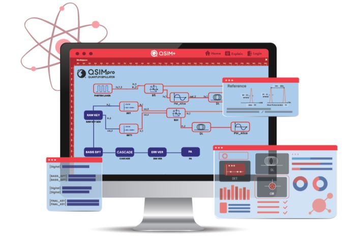큐심플러스의 양자통신 설계·검증 프로그램 '큐심프로'. 큐심플러스 제공