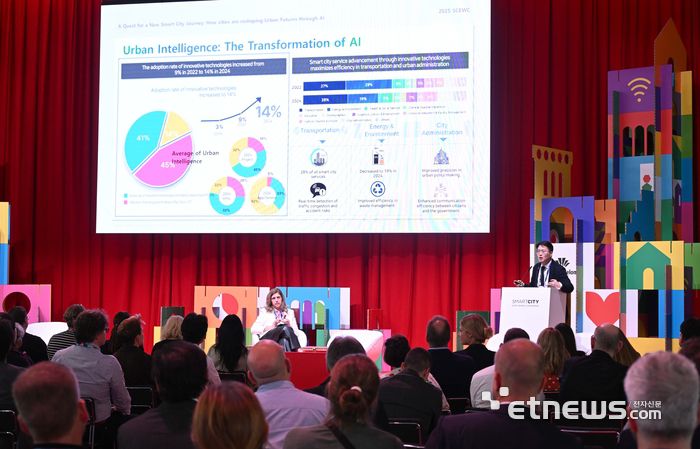 이정훈 연세대 정보대학원 교수가 6일(현지시간) 스페인 바르셀로나에서 열린 '스마트시티 엑스포 월드 콩그레스 2025(SCEWC 2025)'에서 'A Quest for a New Smart City Journey: How Cities are Reshaping Urban Futures through AI'(새로운 스마트 시티 여정을 향한 탐구: AI를 통해 도시가 도시의 미래를 어떻게 재편하고 있는가)를 주제로 기조강연 했다. 바르셀로나=박지호기자 jihopress@etnews.com