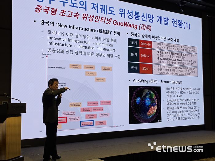 강충구 고려대 교수(위성통신포럼 집행위원장)가  12일 서울 강남구 웨스틴서울 파르나스에서 열린 '우주시대 전파통신 세미나'에서 주제 발표를 하고 있다.
