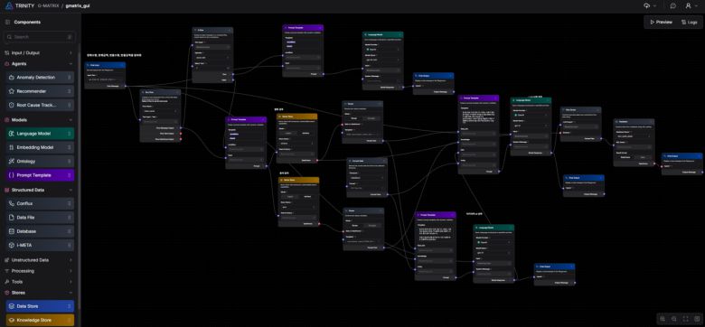 비아이매트릭스,  업무 직접 수행하는 AI 에이전트 개발 플랫폼 'TRINITY'