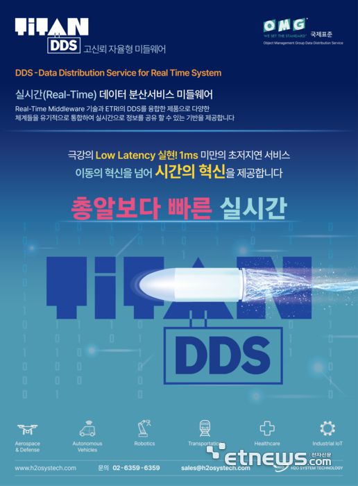 에이치투오시스템테크놀로지의 TiTAN DDS.