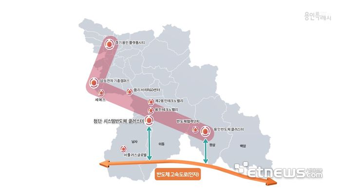 용인시 L자형 반도체 벨트.