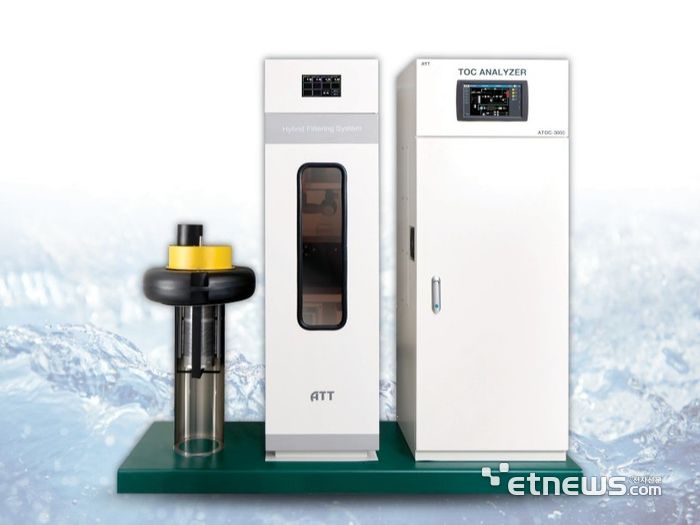 지난해 물산업 구매연계 기술개발사업으로 에이티티는 하·폐수 원수 실시간 수질 감시를 위한 여과장치 및 측정 시스템을 개발했다.