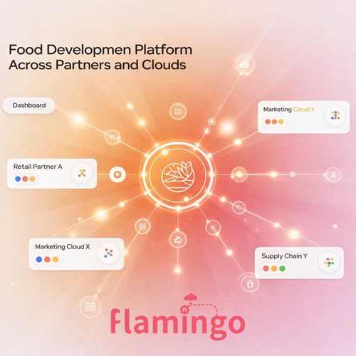 (주)플라밍고의 AI 진단 분석 시스템 '빅밍고 AI'. 사진 =(주)플라밍고, 데이터밍고 제공(*재판매 및 DB 금지)