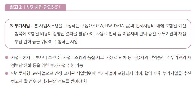 민간투자형 소프트웨어 사업 부가사업 관리방안. [캡처=민간투자형 SW사업 추진 가이드 2.0]