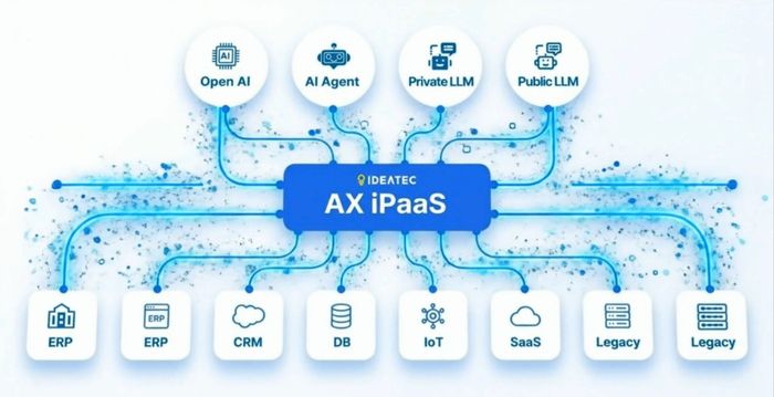 이데아텍. 사진=이데아텍