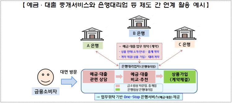 TV조선