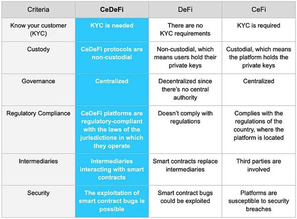 /사진=네오핀 미디엄