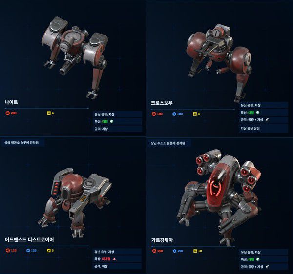 두 번째 베타 테스트에서 추가되는 4종 신규 유닛. /사진=언캡드 게임즈 제공