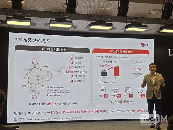 LG전자는 25일 서울 영등포구 LG트윈타워에서 '제23기 정기 주총'을 개최했다. 주총에서 올해 전략을 발표하는 조주완 LG전자 대표/사진=윤상호 기자