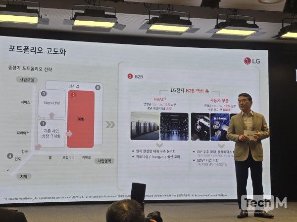 LG전자는 25일 서울 영등포구 LG트윈타워에서 '제23기 정기 주총'을 개최했다. 주총에서 올해 전략을 발표하는 조주완 LG전자 대표/사진=윤상호 기자