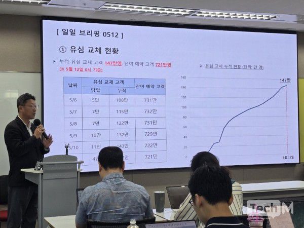 김희섭 SK텔레콤 PR센터장/사진=윤상호 기자