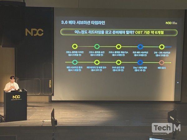 24일 김성중 넥슨게임즈 PM 팀장이 'NDC 2025'에서 발표하고 있다. / 사진=서미희 기자